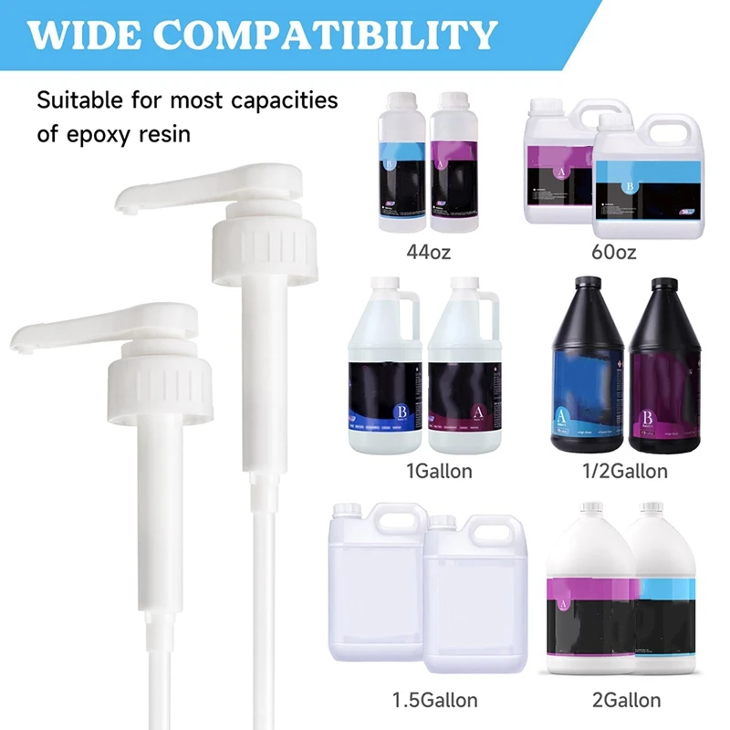 Upgraded High-Output Gallon Pump Dispenser, 2Pcs Heavy-Duty Leak Proof Large Resin Pump Dispenser