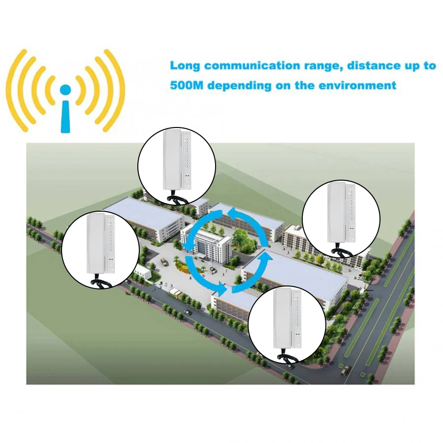 ANJIELO Wireless Telephone Intercom System Expandable for Warehouse Office Hospital Building Interphone Maison Home Phone