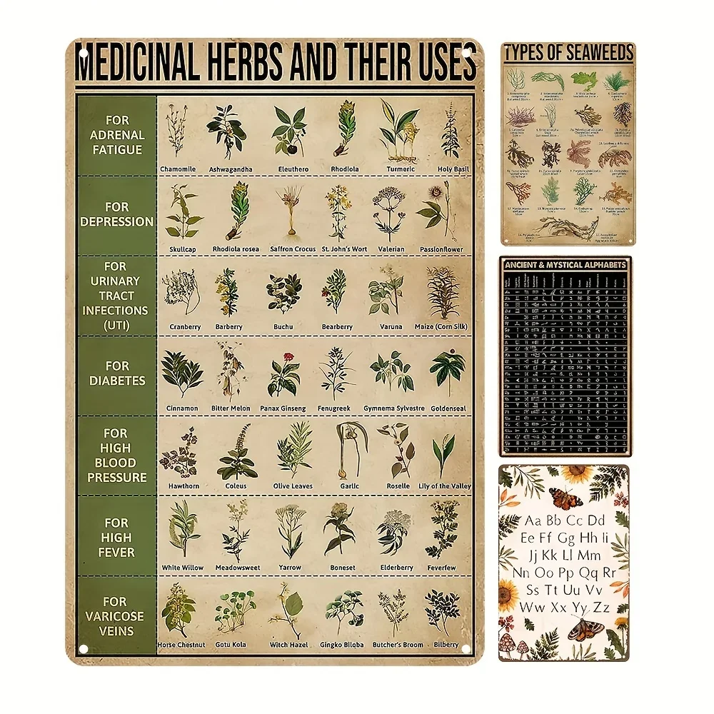 

Retro Metal Tin Sign, Medicinal Herbs and Their Uses Metal Sign, Iron Painting, Wall Art Decor, Living Room Wall Decor Plaque