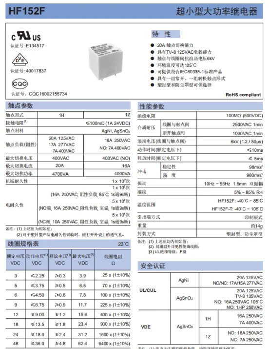 5Pcs/1pc High Power Relais HF152F HF152F-005-1ZST HF152F-012-1ZST HF152F-024-1ZST DC 5V 12V 24V 5Pin NC 7A 250V/AC NO 16A Rele – Detail 2