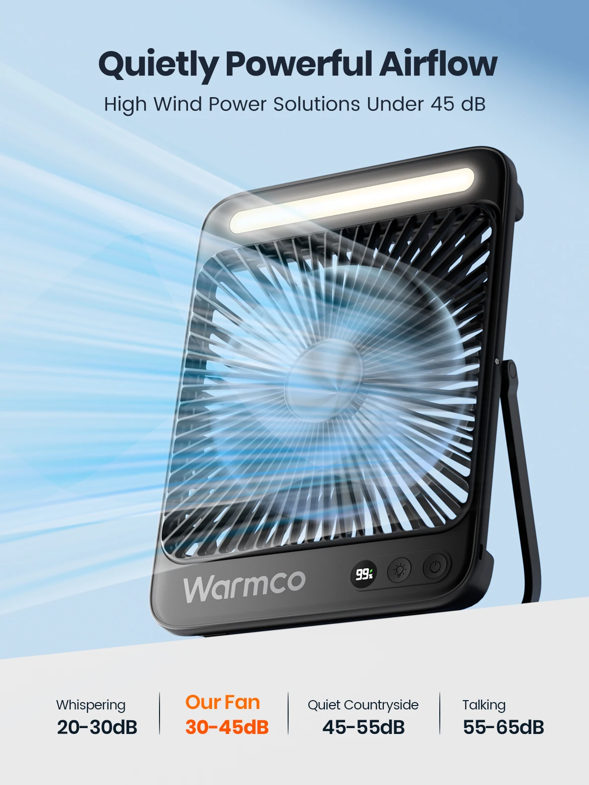 D4 Portable Desk Fan 20000mAh Rechargeable Camping Fan & LED Light 48Hrs Runtime