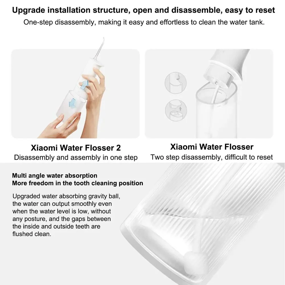 Oral Irrigator 2025 XIAOMI MIJIA Portable 2 Dental Teeth Whitening Flosser bucal tooth Cleaner vibration waterpulse Water Thread
