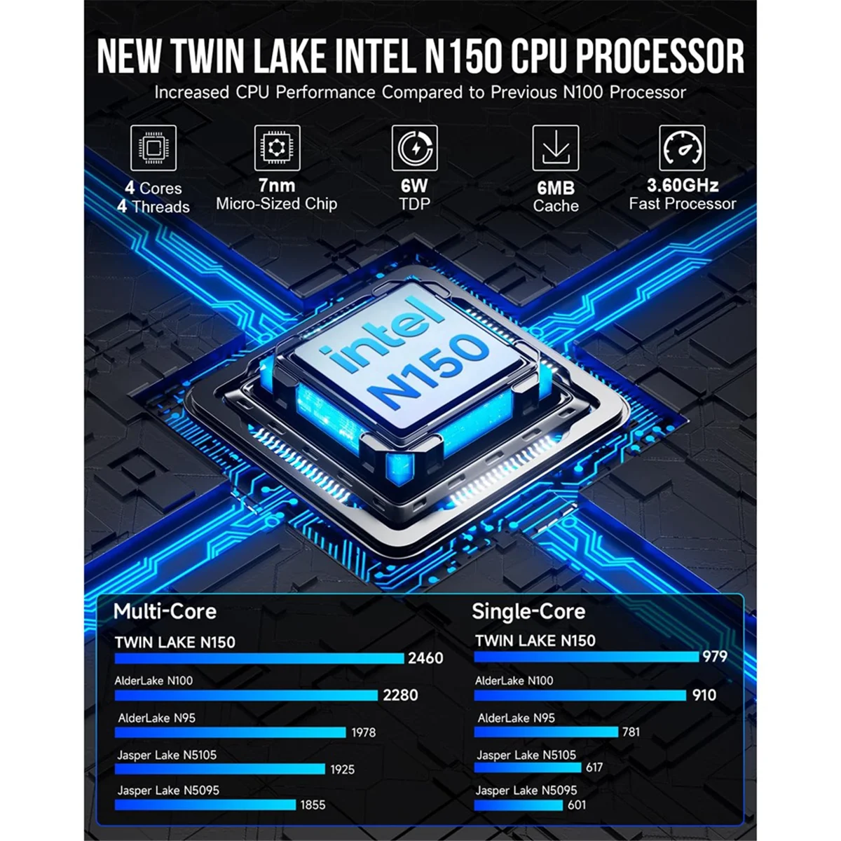 Hot sale G3 Plus Mini PC N150 8GB+512GB DDR4 WiFi6+BT5.2 Support 11 Pro Mini PC Office Gamer Computer EU Plug