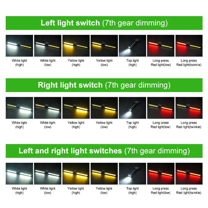 Led Flashlight Camping Lights Camping Lamp Led Work Light Work Light Portable Fold LED Flashlight 21 Modes Multifunctional Strong Magnet COB Work Light USB Charging Emergency Outdoor Camping Light