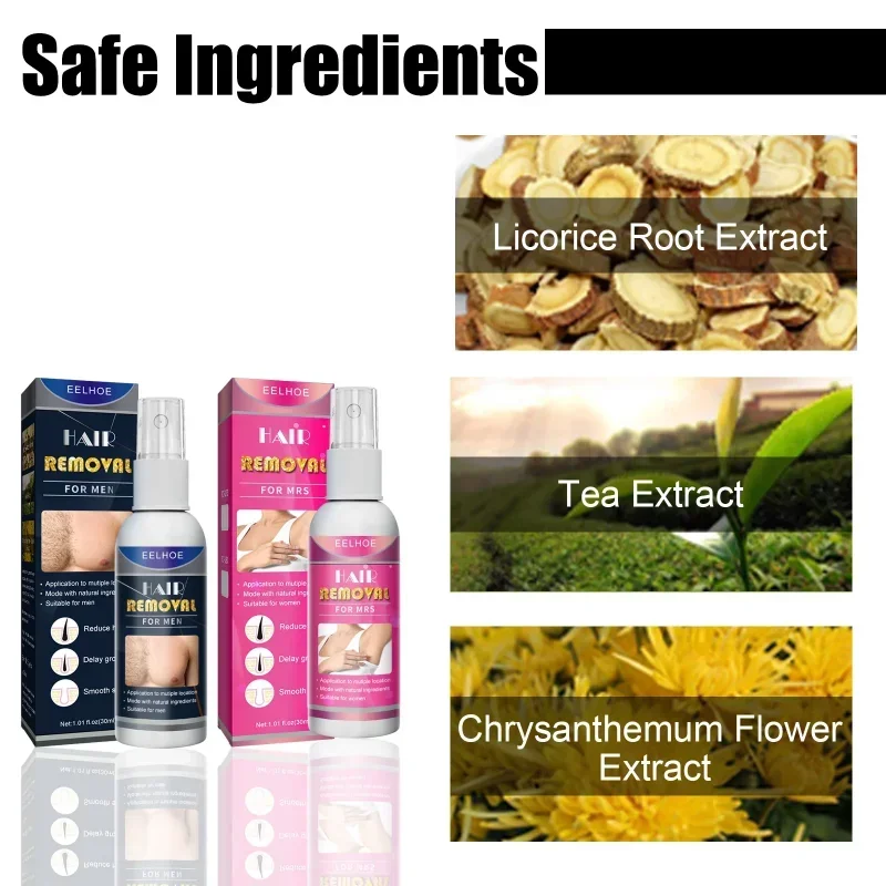 Fast Painless Hair Removal Spray Body Chest Hair Armpit Legs Arm Private Parts Skin Care Beard Remover Painless Depilation Cream 2