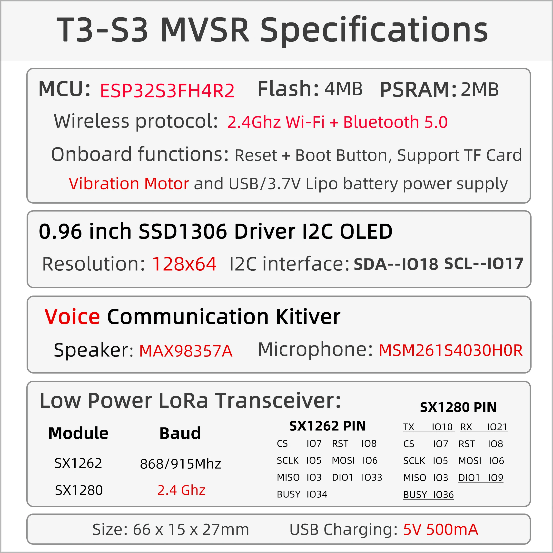 ® T3S3 MVSRS ESP32-S3 LoRa Development Board SX1262/SX1280 OLED Display Voice Co