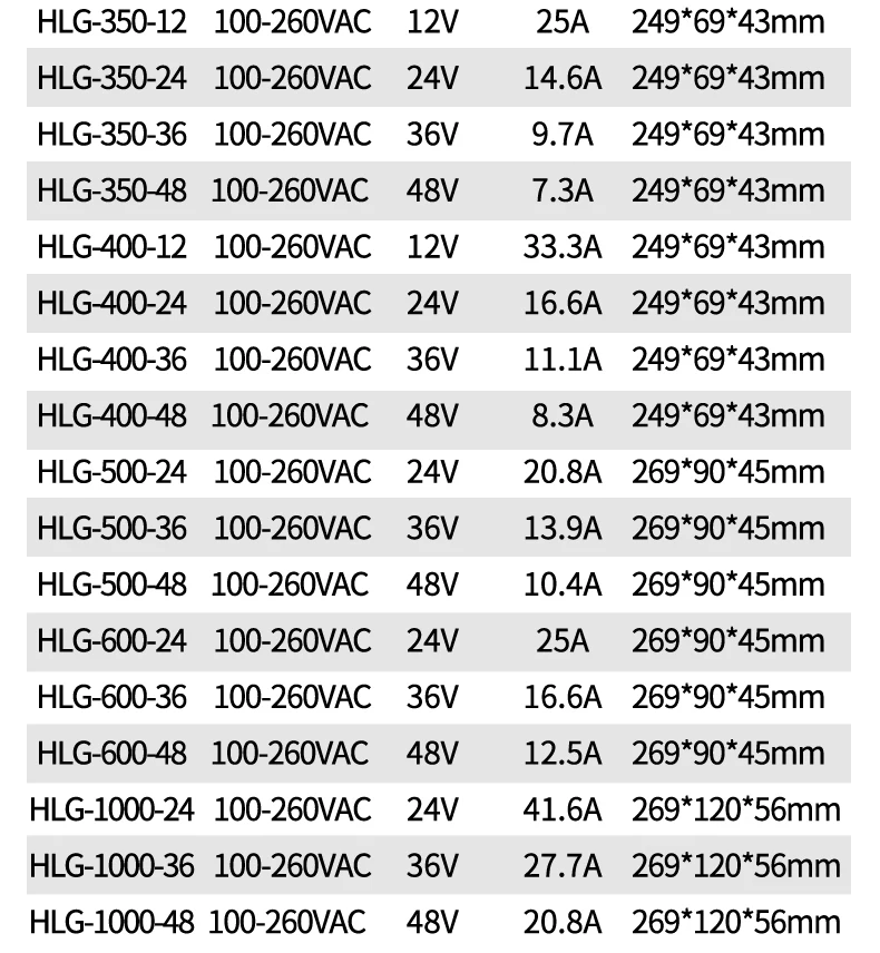 Sba45b5877fc3433c85c6989056907ce3a