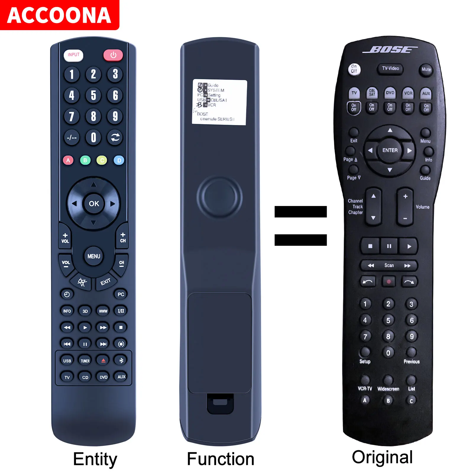 Telecomando Per Bose Cinemate Gs Series 1 I Ii 2 Soundbar