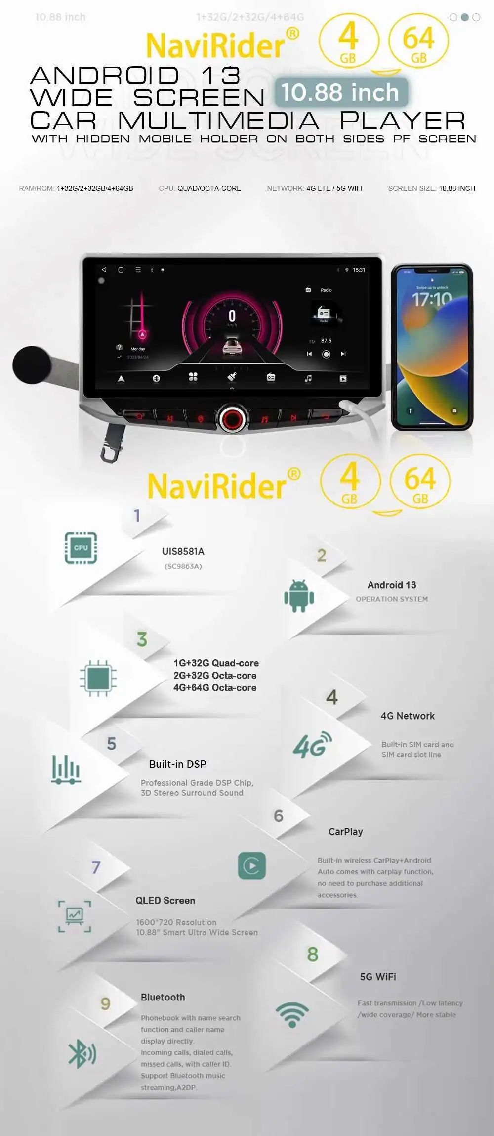 Product Detail
