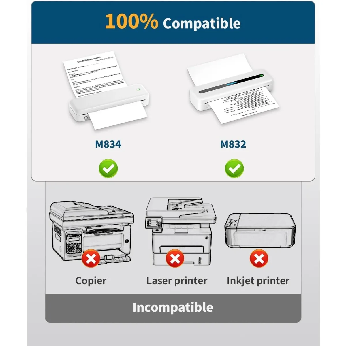 A4 Continuous Thermal Paper Roll - 8.27”/210mm Quick-Dry Printer Paper, For M832 M831 M833 M834 M835 Printer 255.91”/6.5m Long
