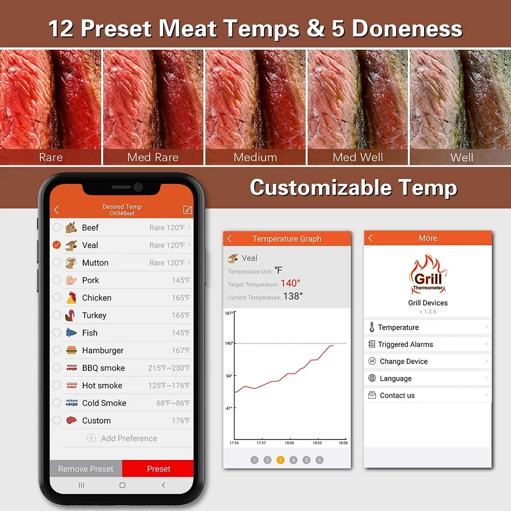 Jinutus Bluetooth Meat Food Thermometer Wireless Digital Grill Kitchen Thermometer With 6 Probes For BBQ Smoker Oven Cooking 6