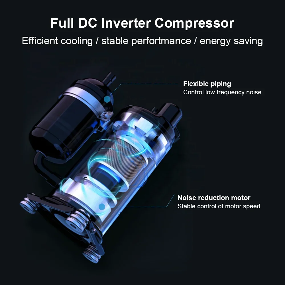 Industrial Multi Zone Split Inverter Air Conditioner 24000Btu 36000Btu Cassette Duct Air Conditioning 3