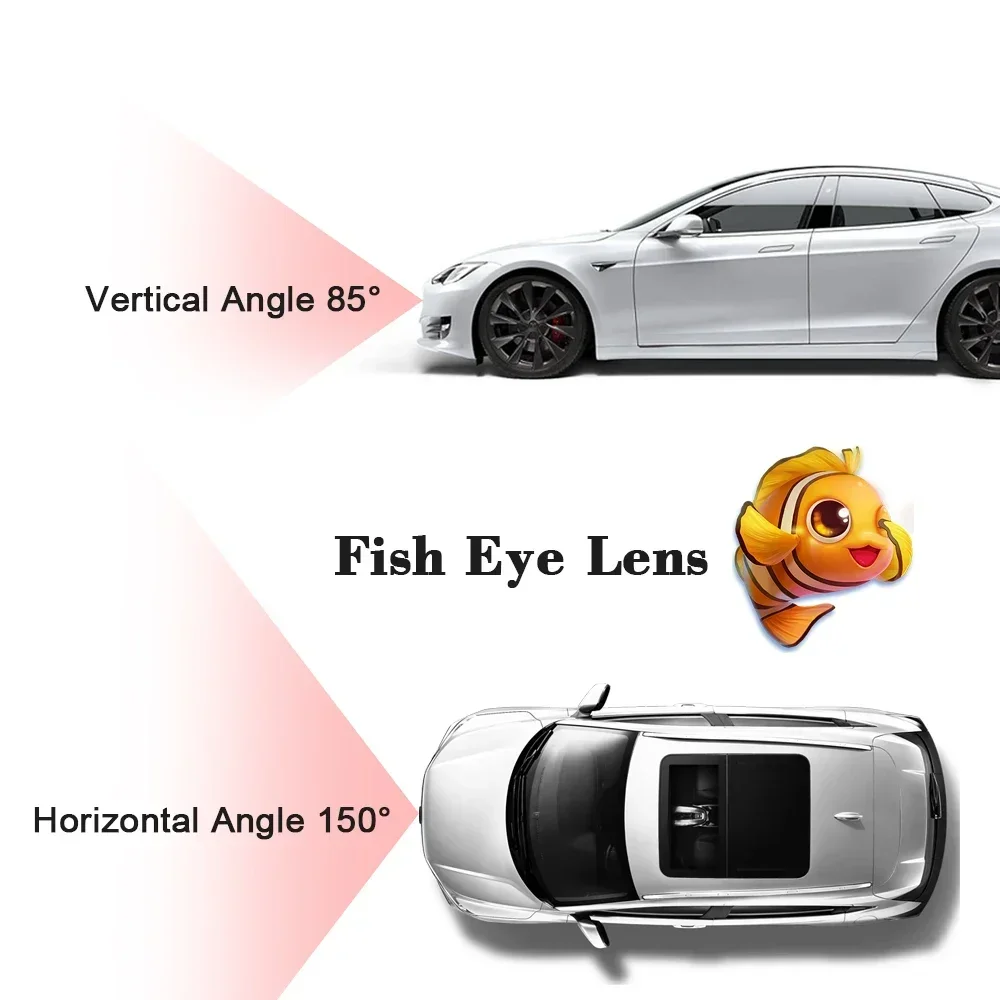 ڵ AHD  þ OEM ī޶, ߰ ð   150  ī޶,  ũ 2022/23  ͸ ýۿ
