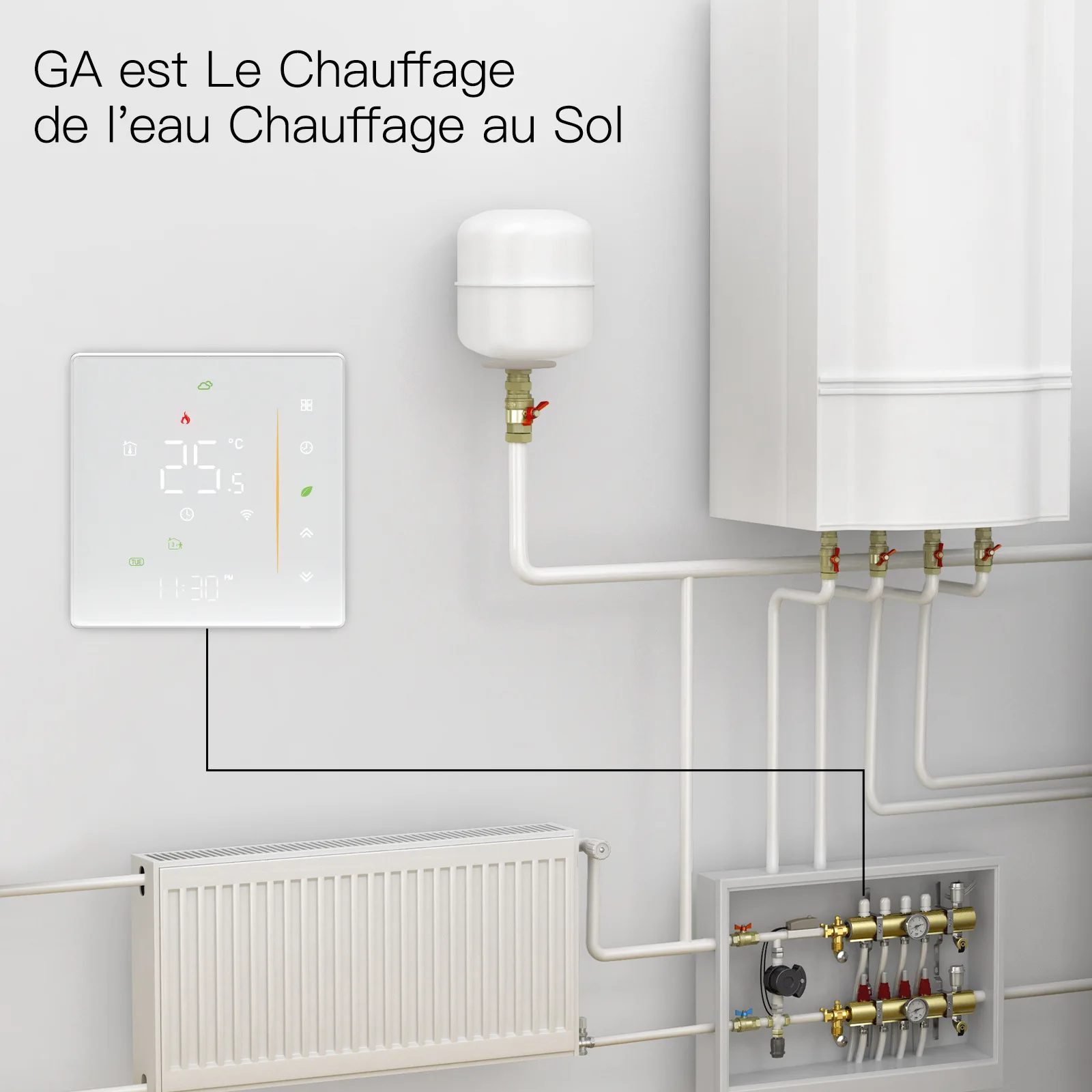 Zigbee / ٴ  µ, Zigbee   Ϸ µ , Tuya/Ʈ , Alexa Google Voice