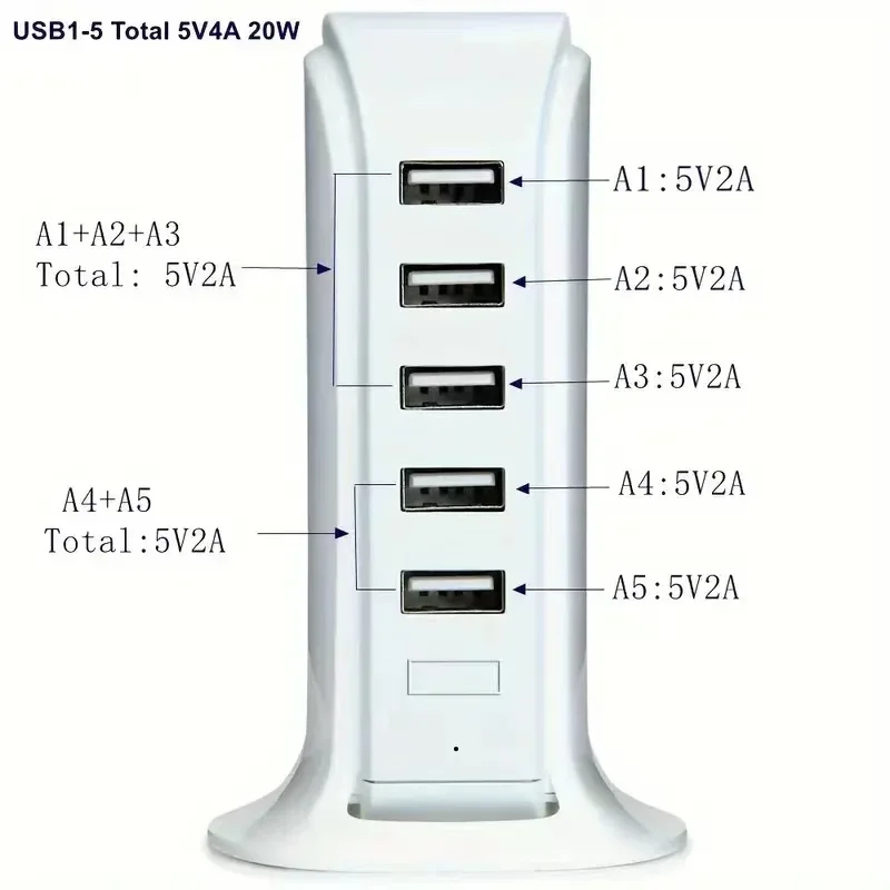 High-Speed 5-Port USB Charging Station with 20W USB-C Power Adapter