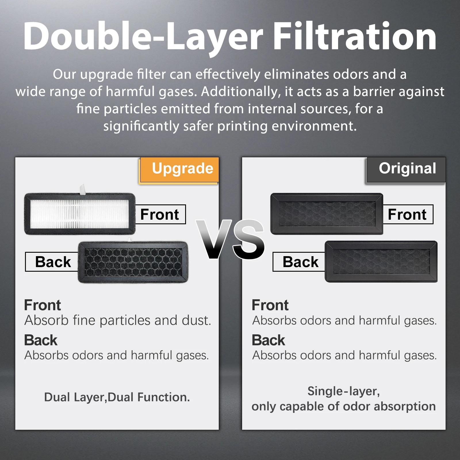 Filtre HEPA 13 et charbon actif pour imprimante 3D, montrant l'épaisseur et la texture du matériau filtrant.