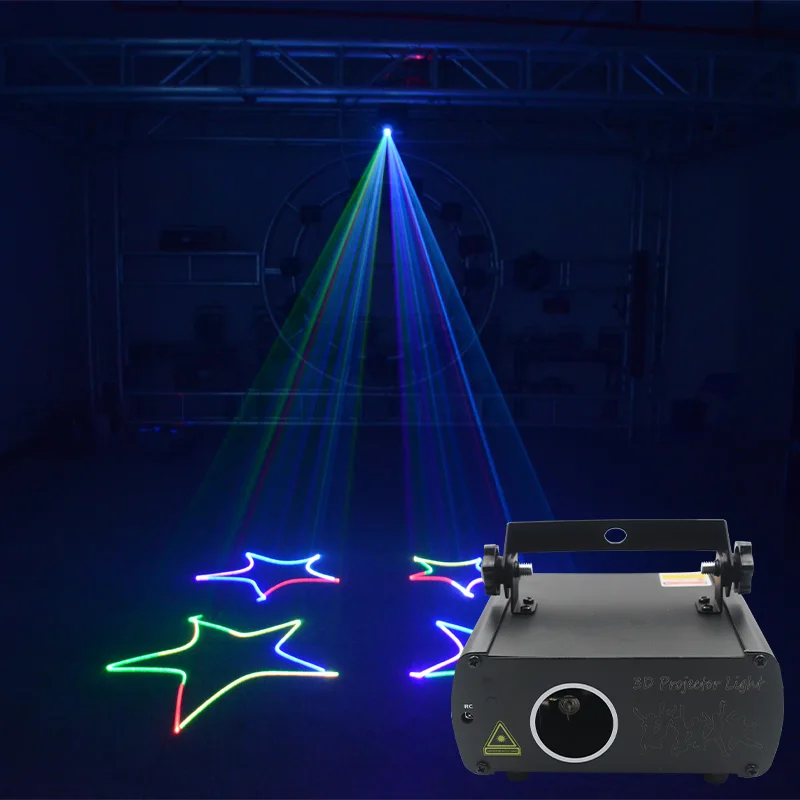 Рисунок 6 - Сценисветильник лазерный сканер