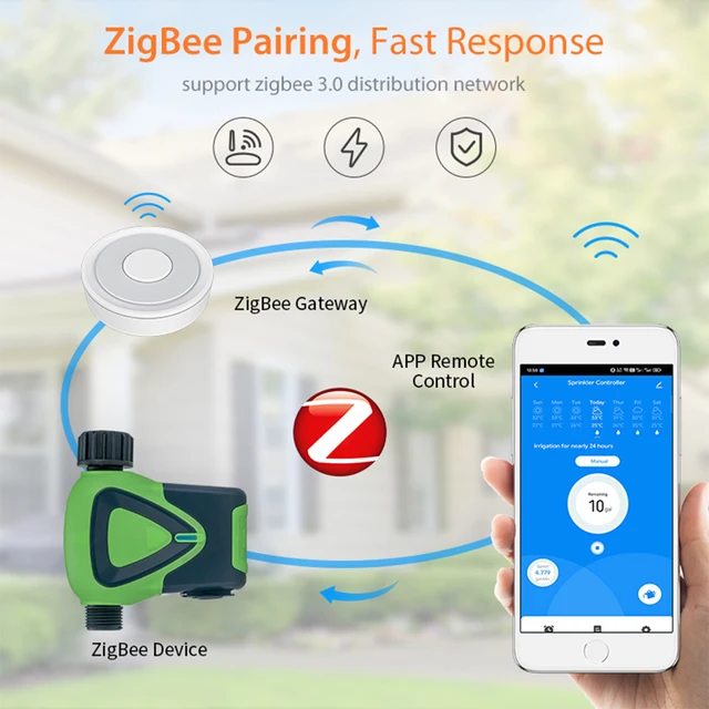Tuya Zigbee Water Timer Automatic Drip Irrigation Controller Water Valve Garden Automatic Watering System 4