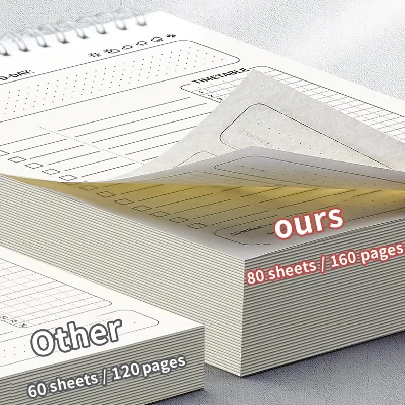 1pc Planner Agenda Spiral A5 Notebook Orari Piano giornaliero Lista delle cose da fare Blocco note 160 pagine di spessore Materiale scolastico per ufficio Cancelleria - immagine 4