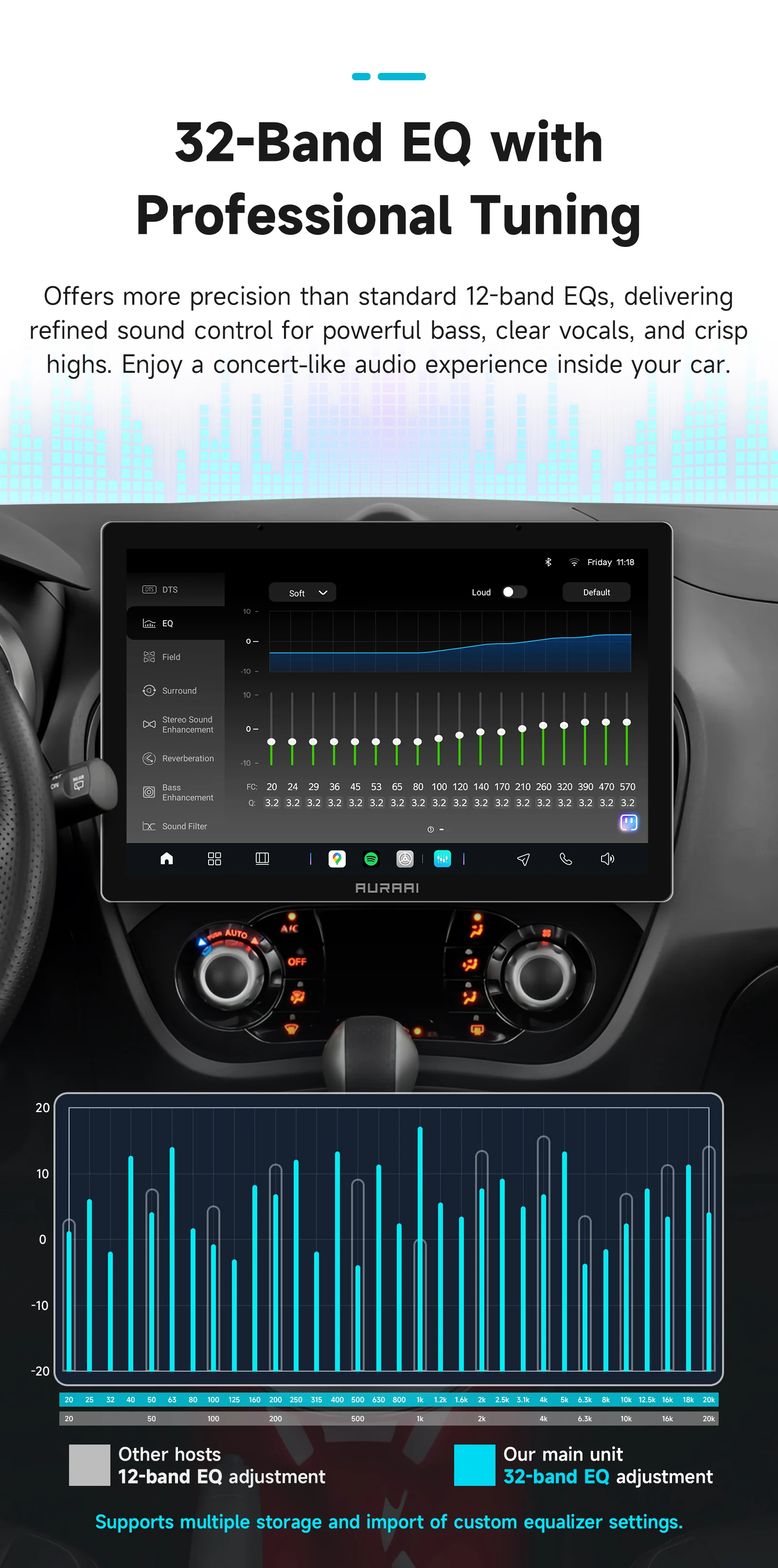 AURAAI ADAS 2K Bildschirm Autoradio für Nissan Juke YF15 2010 - 2014 Kabelloses CarPlay Android Auto Radio Ultra HD 2K Display 7870 – Detail 15