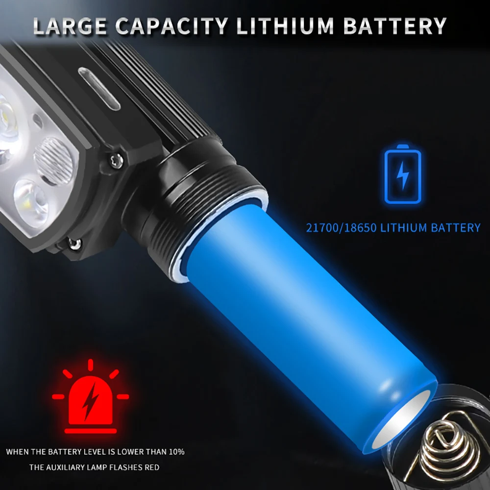 BORUiT Sensor Headlamp 2000LM Powerful LED 18650/21700 Battery Type-C Rechargeable Headlight Fishing Work Torch Camping Lantern head flashlight cob headlamp work light