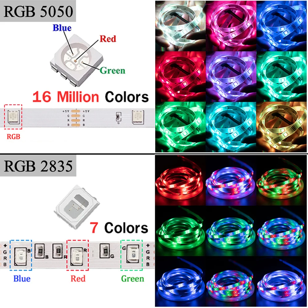 LED Strip Lights USB Bluetooth 5V RGB LED Lights Flexible LED Lamp Tape Ribbon RGB TV Desktop Screen BackLight Diode Tape Luces