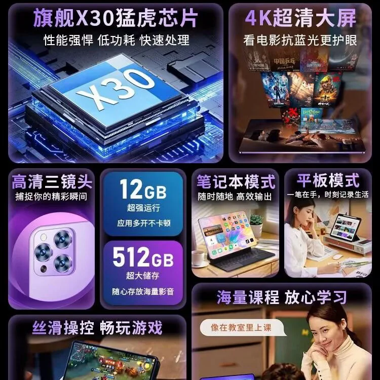 New Kids Tablet 12 "Octa-core Android 128G Pro Board WiFi Bluetooth Eye protection Cheap and simple kids' favorite gift 2