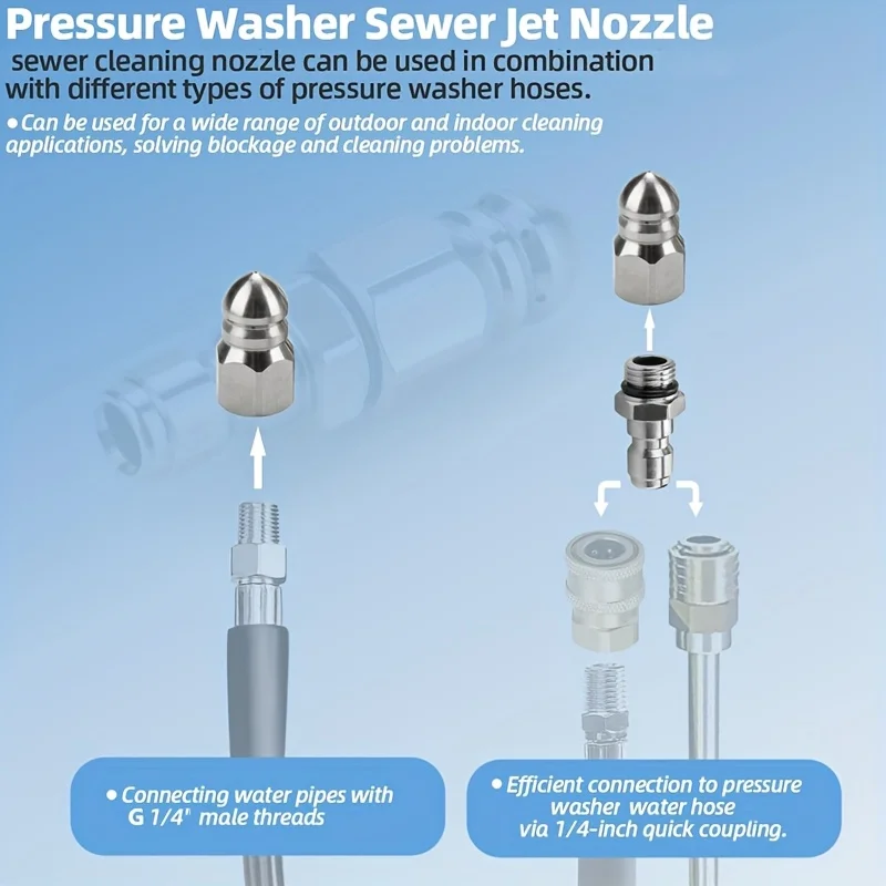 High Pressure Sewer Jetter Nozzle, 5000 PSI Stainless Steel Drain Cleaning Tip with 1/4" Quick Connect for Pressure Washer