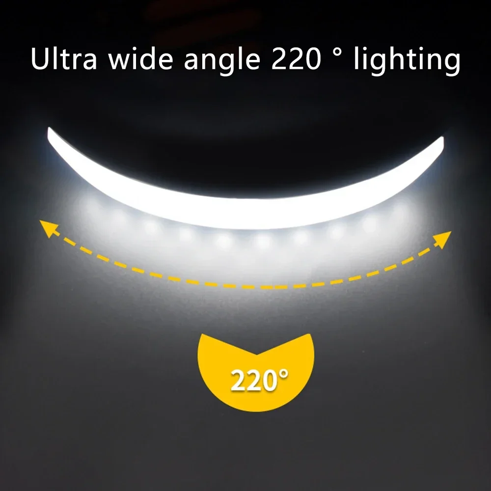 1500LM 높은 전원 LED 전조등 COB 헤드 손전등 7500Mah 내장 배터리 USB 충전식 낚시 캠핑 랜턴 토치