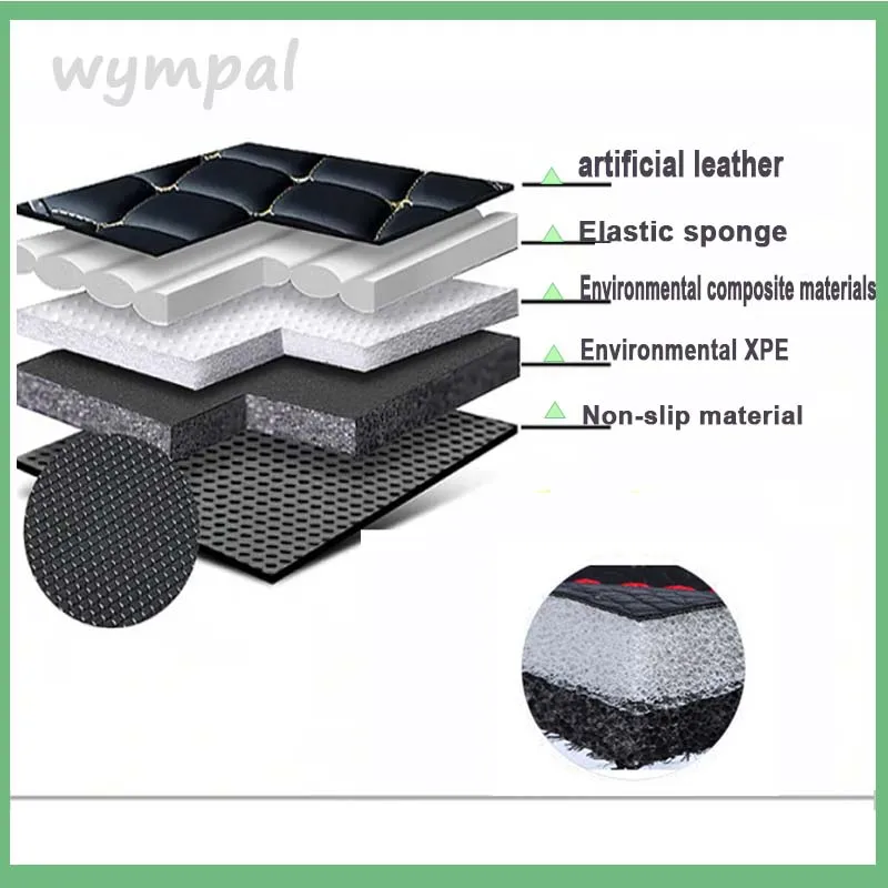 자동차 바닥 매트, BMW 2 시리즈 그란 투어러 216i 218i 220i 225i 225xe 216d 218d 220d 2014 2015 2016 2017 2018 2019 2020 인테리어