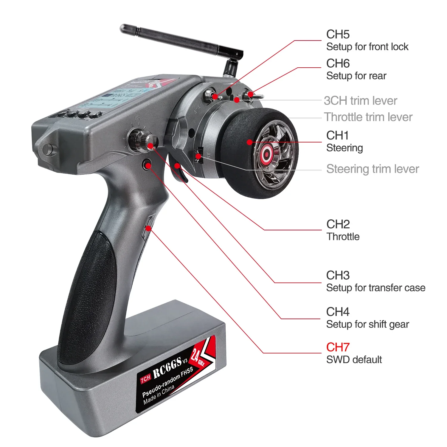 Pack complet Radiolink RC6GS V3 avec récepteur R7FG, câbles et manuel d'utilisation