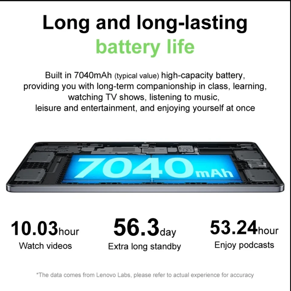 Lenovo Xiaoxin Pad 2024 11 インチ Qualcomm Snapdragon 685 8+128G