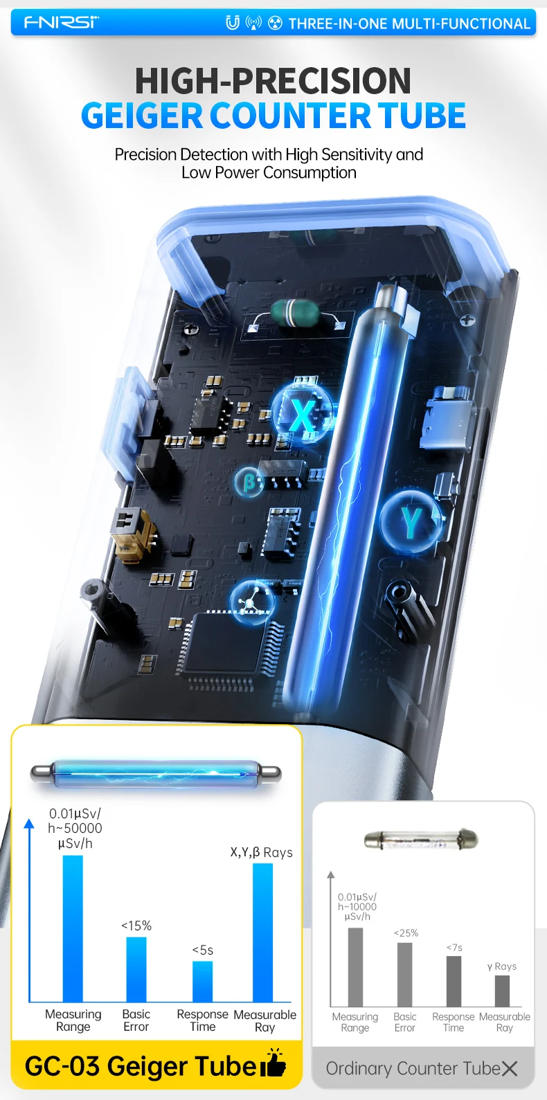 GC-03 3-IN-1 Electromagnetic Radiation Detector, Electric & Magnetic Field Stren
