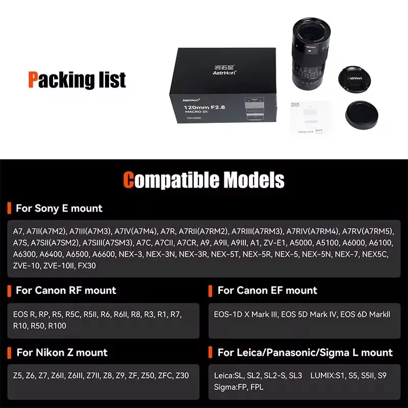 Nikon Rumors Nikon S Lenses Roadmap Nikon New Incredible