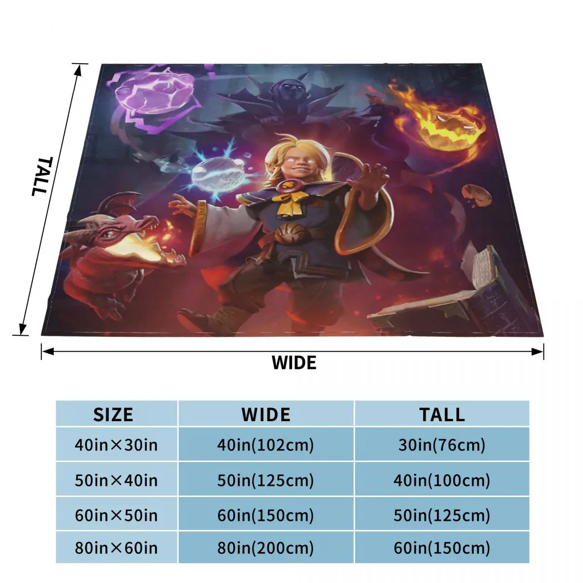 Dota 2  �κ�Ŀ ��Ʈ ��� ħ�뺸 ħ�� �̺� ���, �� ������ ��� ���� ���