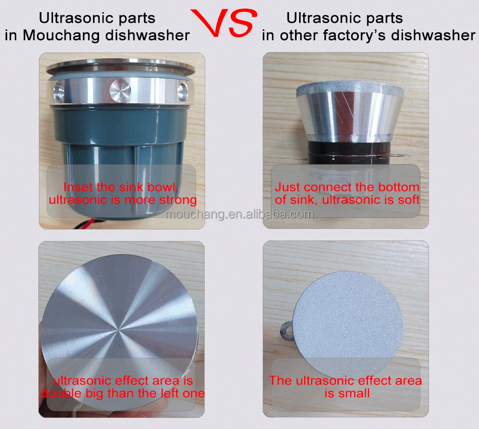 DW-V1A-8651 Multifunctional Ultrasonic Fruit And Seafood And Glass, Dishwasher Sink Dishwasher Soap Dispenser Dishwasher 5