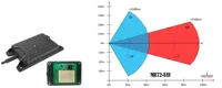 Nanoradar MR72 40m 77G UAV obstacle avoidance radar module, APM directly connected to UAV obstacle avoidance distance sensor 2