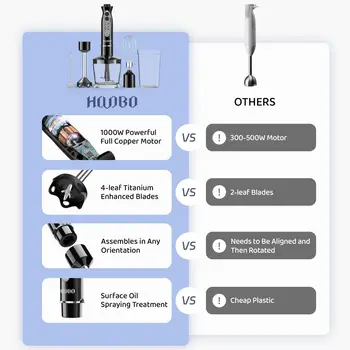 1000 Watt Powerful Handheld Immersion Blender, Vegetable Meat Immersion Egg Beater For Smoothies, Sauces, Baby Food Soups 2