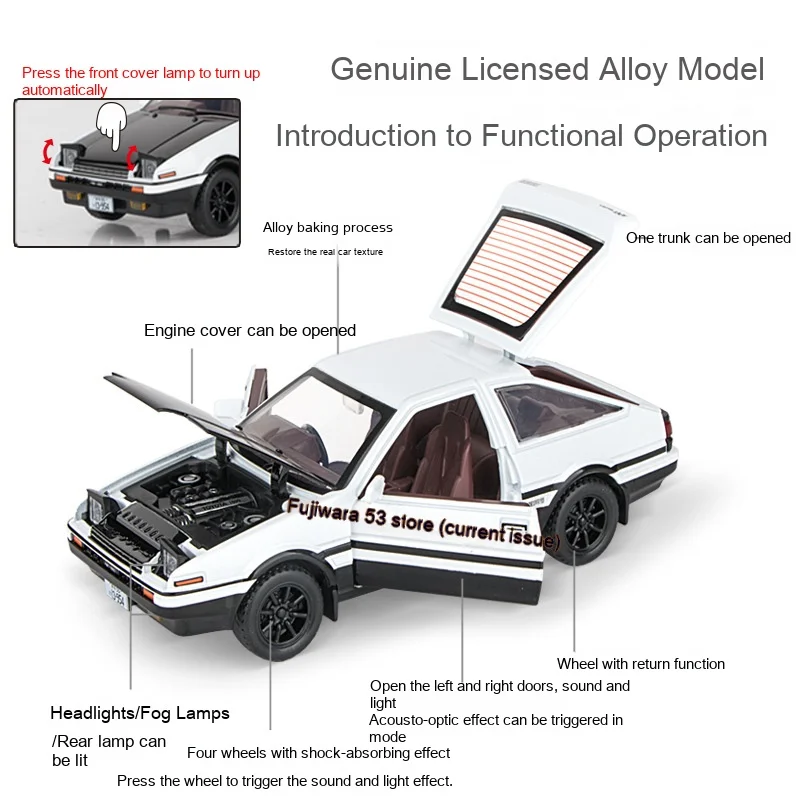 Ae86 Engine Initial D