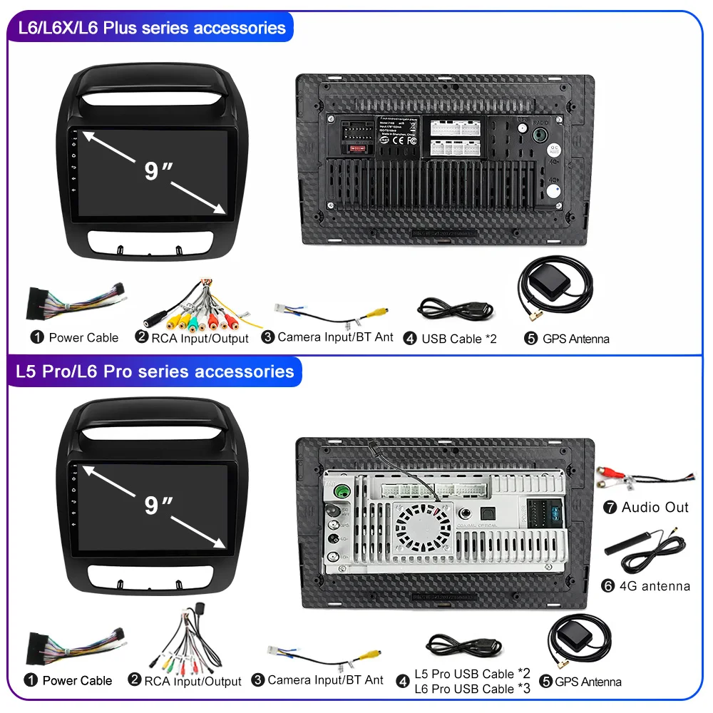 LEHX  ڵ Ƽ̵ ̼ GPS ī÷  DVD, ȵ̵ 14, 2din ׷ ,   2 II XM 2012 - 2021