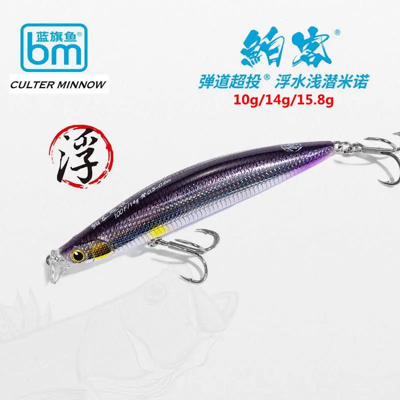 

BM Boke 80/100/115mm Shallow Floating Minnow Fishing Lure 10g/14g/15.8g 3D Tungsten Beads Artificial Wobbler Fake Hard Bait