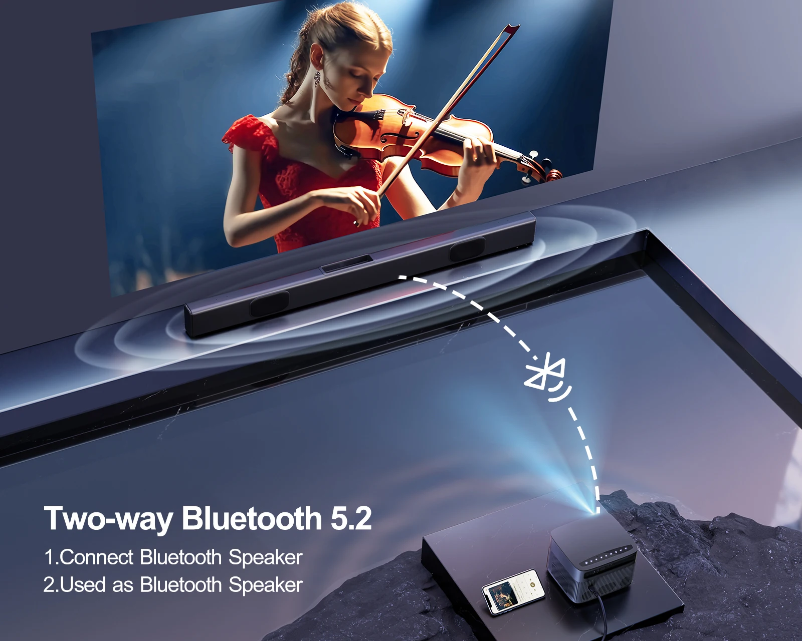 P64 Projector 500 ANSI 15000L with WiFi 6 and Bluetooth, Native 1080P& 4K Supported &Auto Screen Home Theater Movie Projector