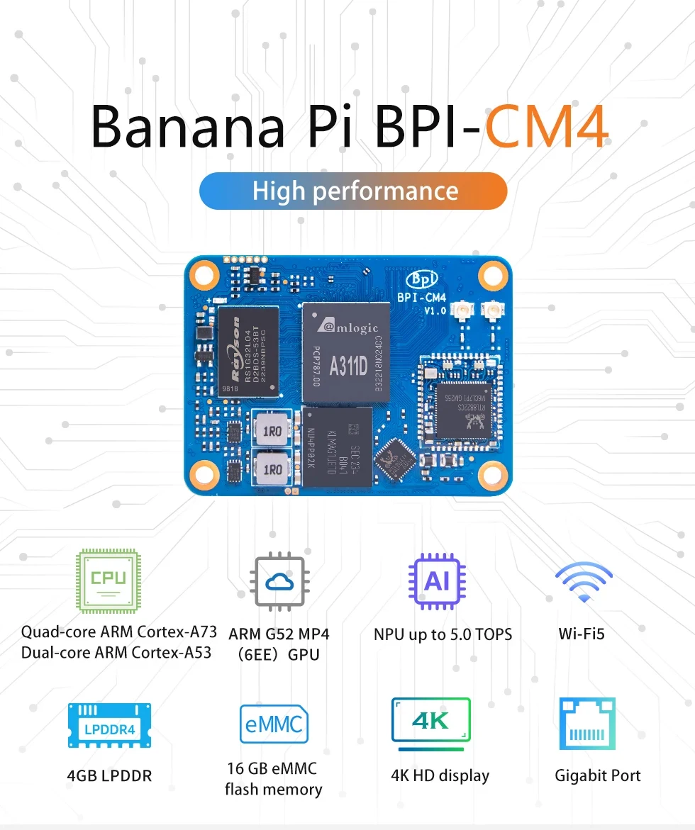 Banana Pi BPI-CM4 Amlogic A311D Quad Core ARM Cortex-A73 4G LPDDR4 16G eMMC Mini