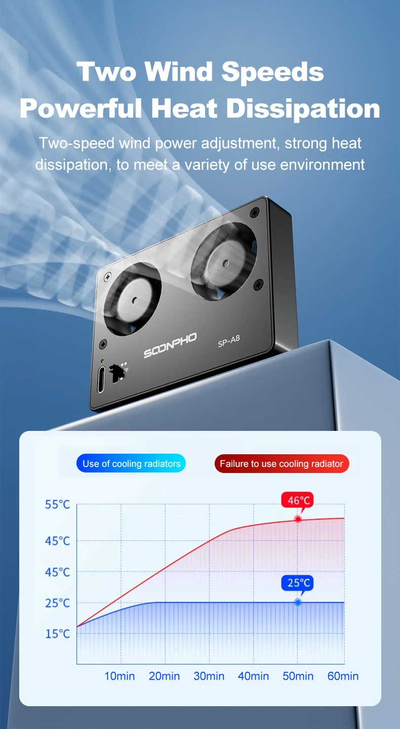 SP-A8 Camera Cooling Fan for Sony Canon FUJI A7M4 ZVE1 A6700 A7C2 ZVE10 ZV1 R5 9