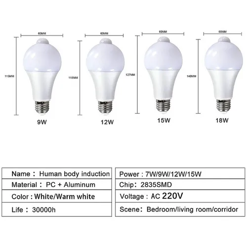 PwwQmm LED 220V E27 PIR 모션 센서 램프 12W 15W 18W 모션 센서가있는 전구 적외선 동작 감지기 야간 조명 4