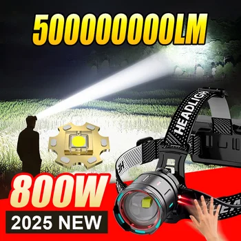 Super Bright Zoom Waterproof Headlamp 1