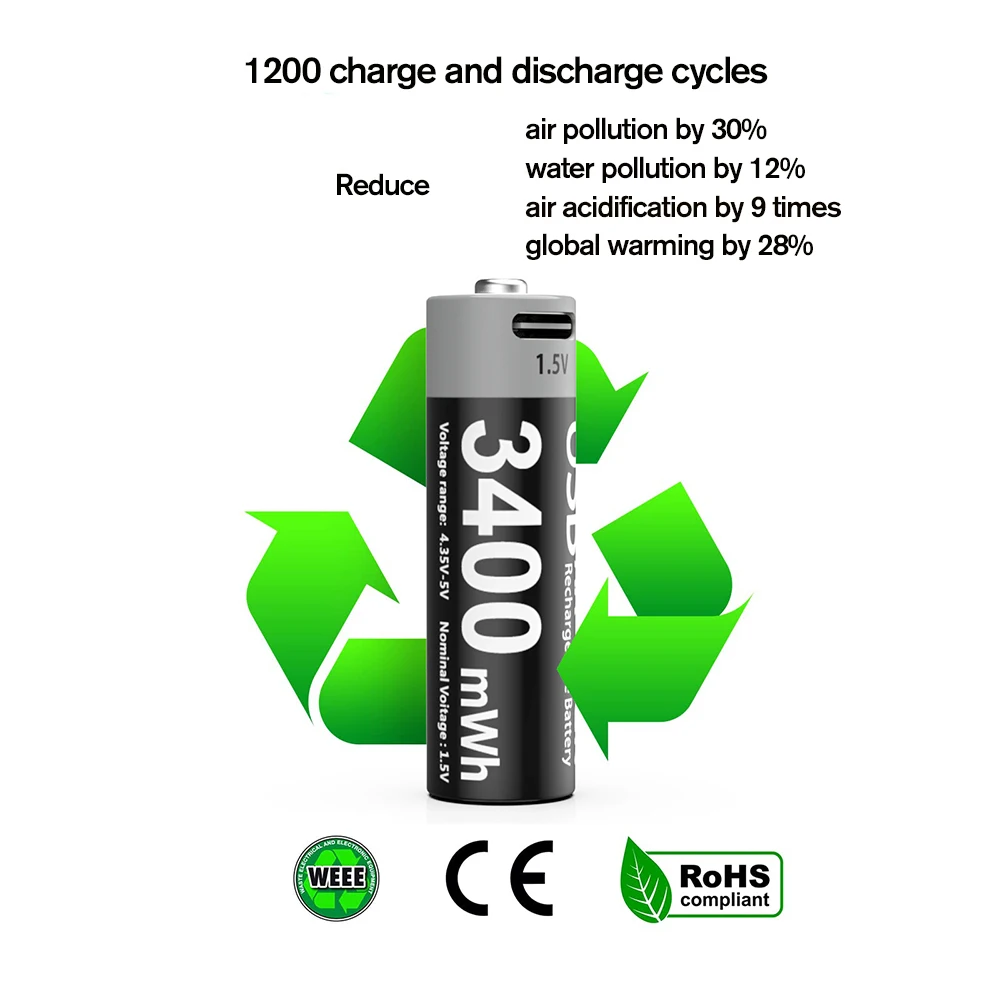 AA & AAA USB Rechargeable Li-ion Batteries 6