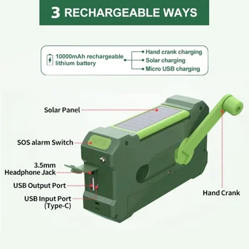 10000mAh Solar Hand Crank Emergency Radio AM FM NOAA Weather Radio Phone Charger Power Bank Dual Speaker Stereo Flashlight LED Reading Light SOS Alarm Survival Gear for Outdoor Camping Home 3