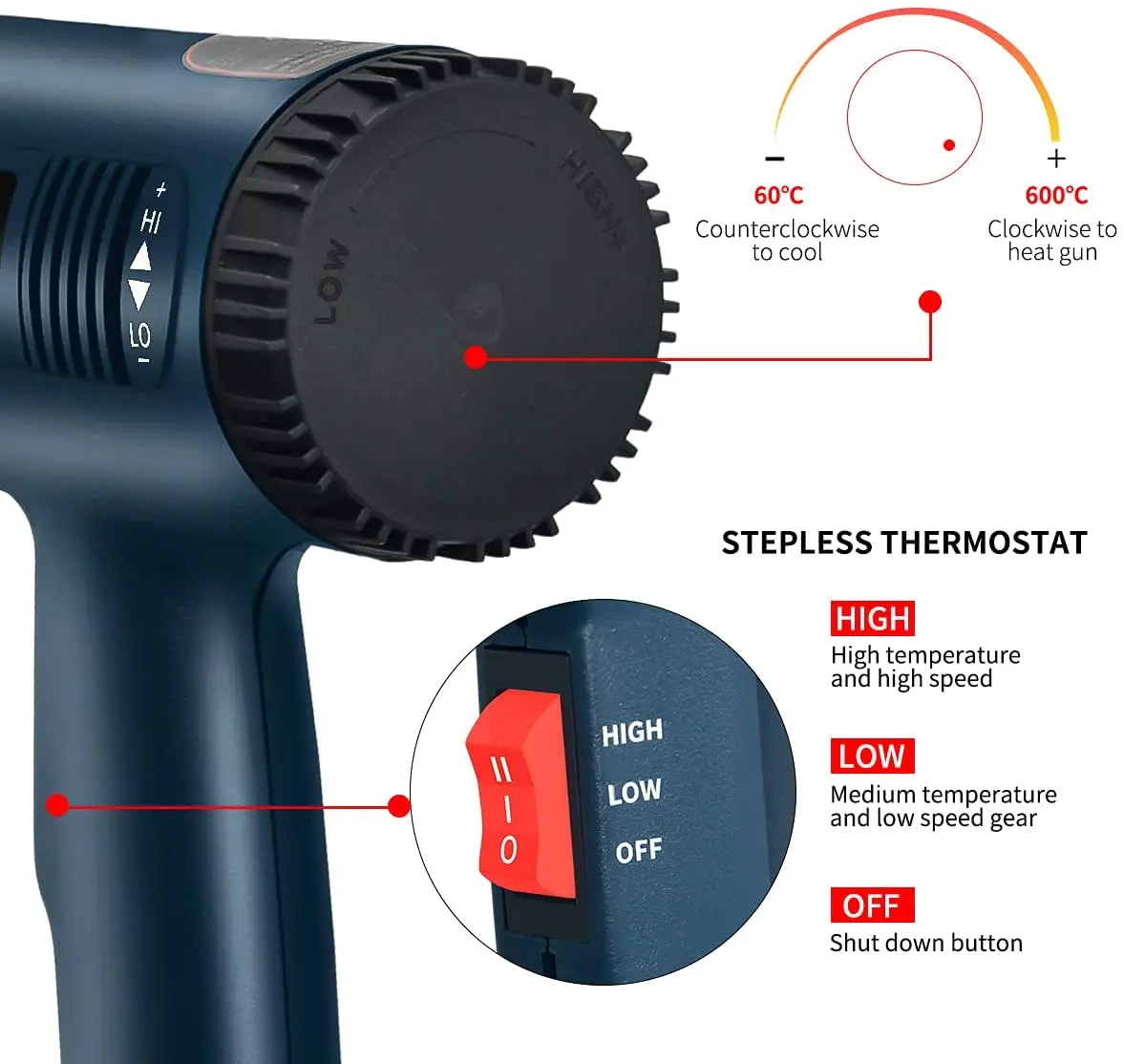 2000W Heat Gun Professional Hot Air Gun Adjustable Temperature 60-600 D 4 Nozzles for DIY Stripping Paint Shrinking PVC and Home 4