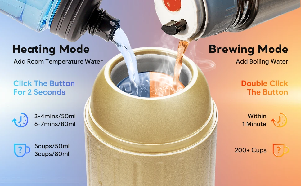 Description Picture 3 of item2in1 Portable Espresso Coffee Maker Machine Automatic Italian for Car & Home Compatible with Nexpresso Pod Capsule Coffee Powder